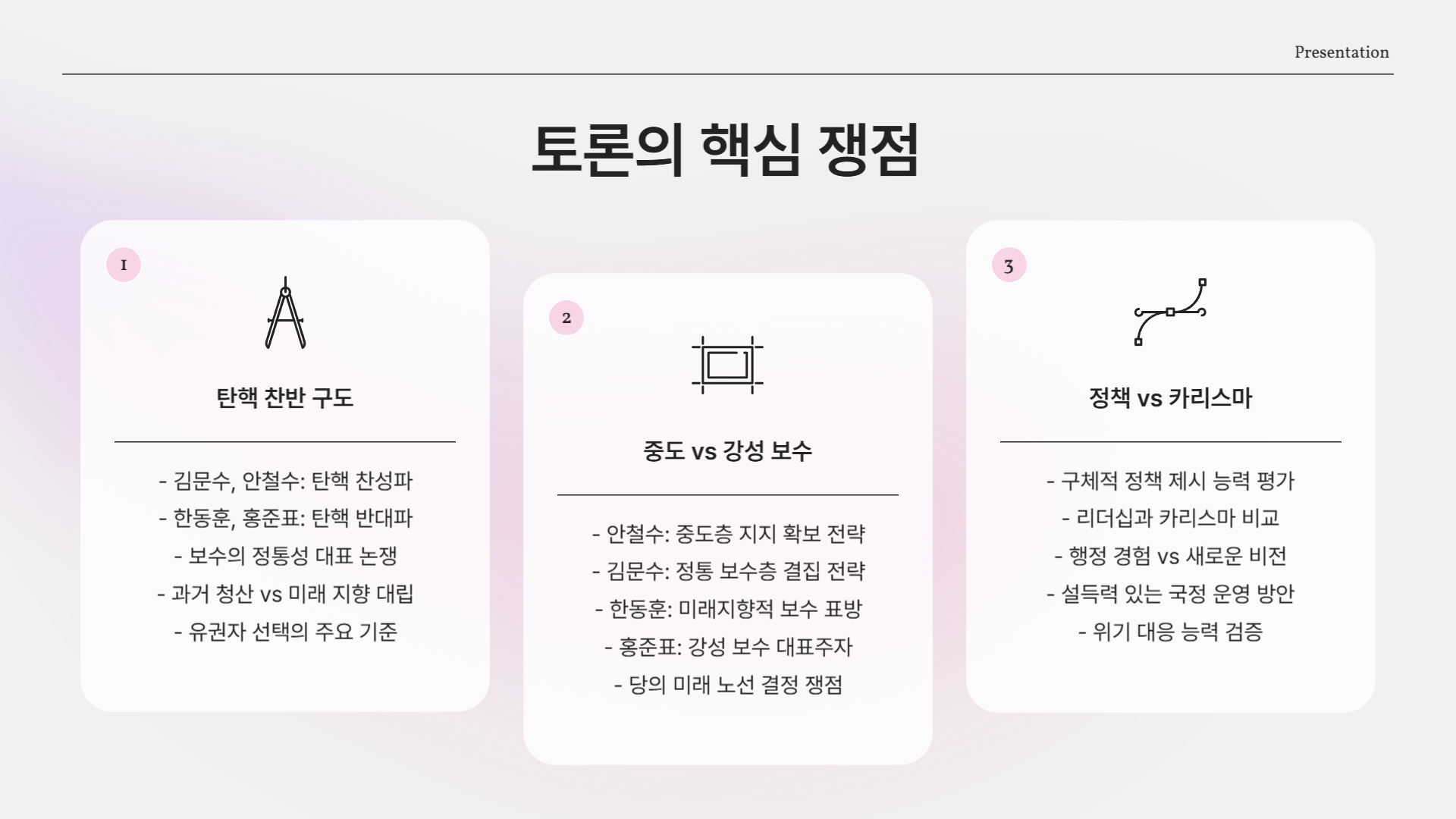 토론의 핵심 쟁점은?