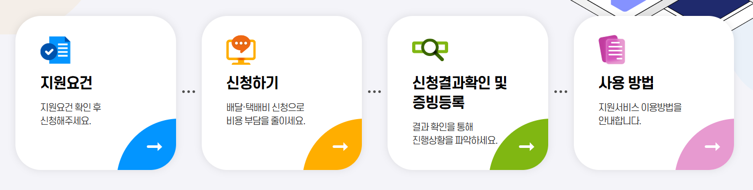 소상공인 배달 택배비 지원