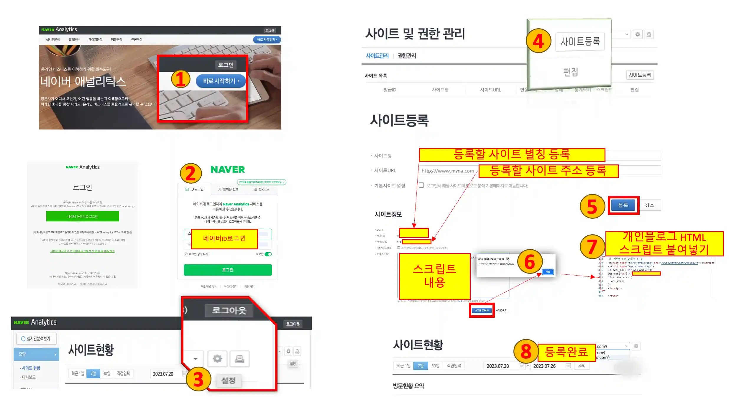 네이버 애널리틱스 연동 방법 순서 정리
