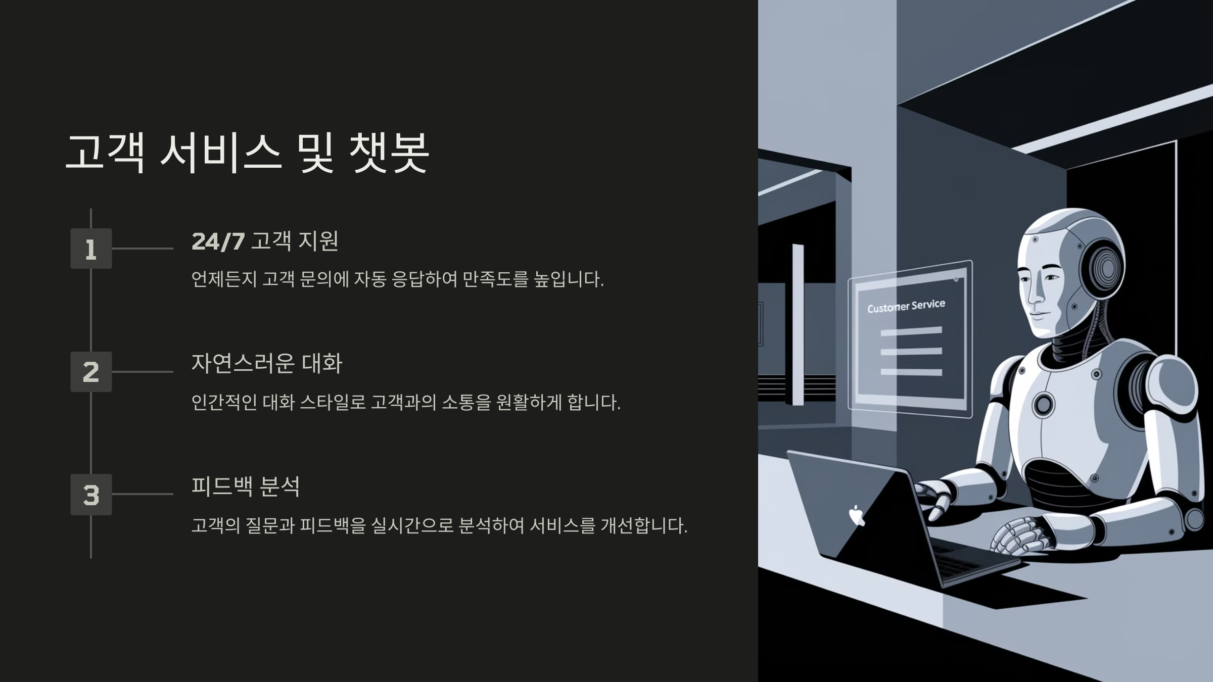 ChatGPT-5 활용 마케팅