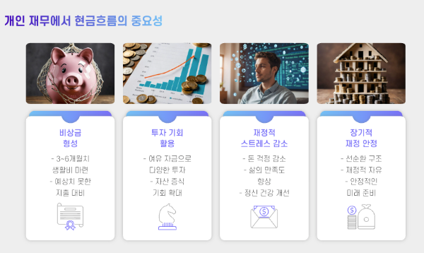 개인 재무에서 현금흐름의 중요성