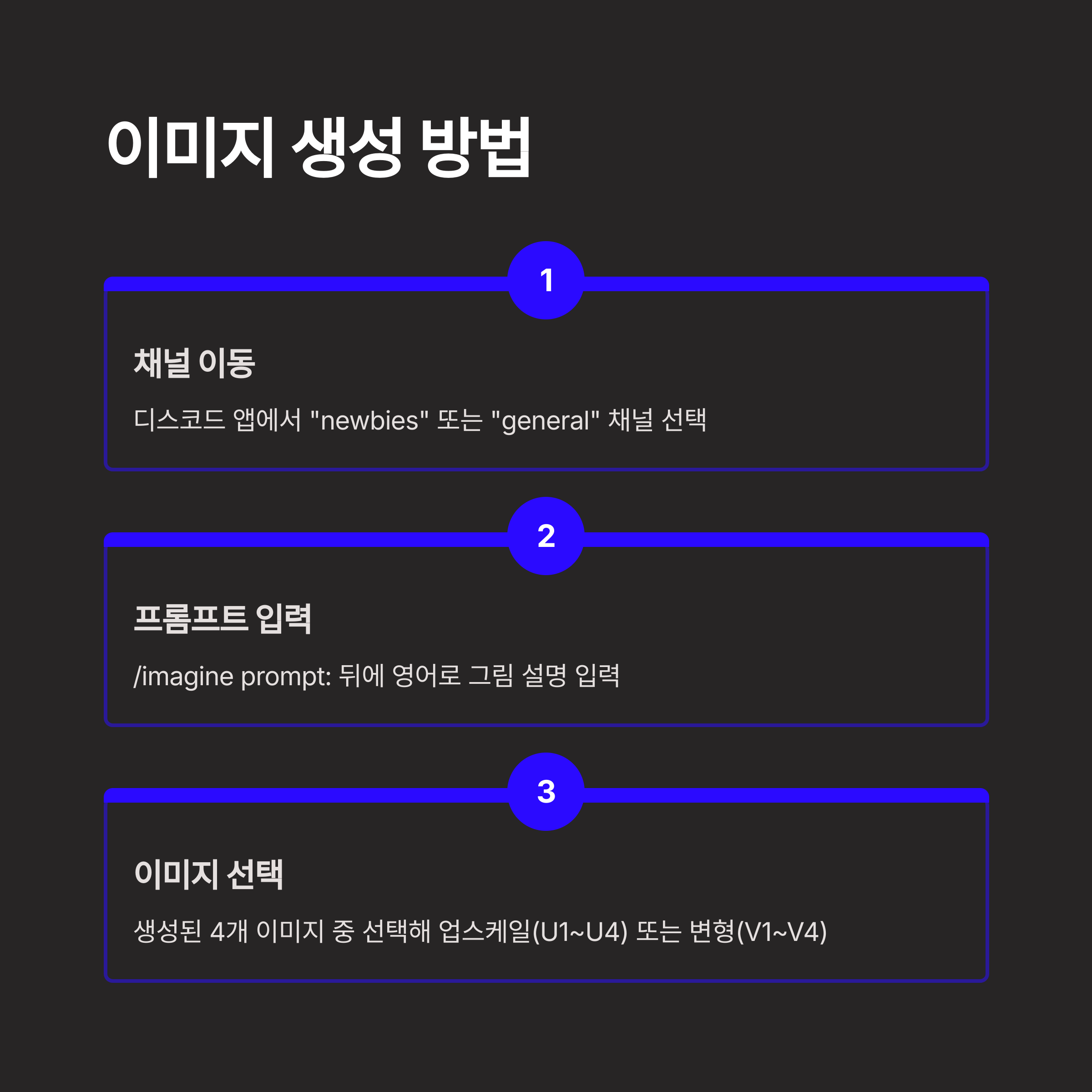 미드저니 이미지 생성방법