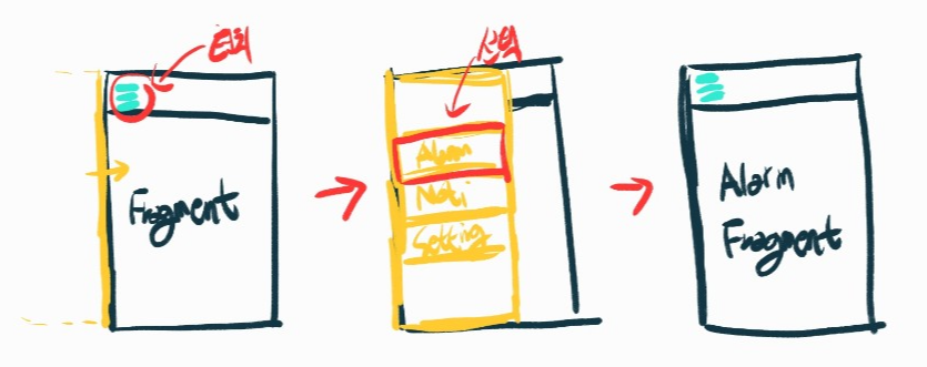 메인화면 UI 디자인