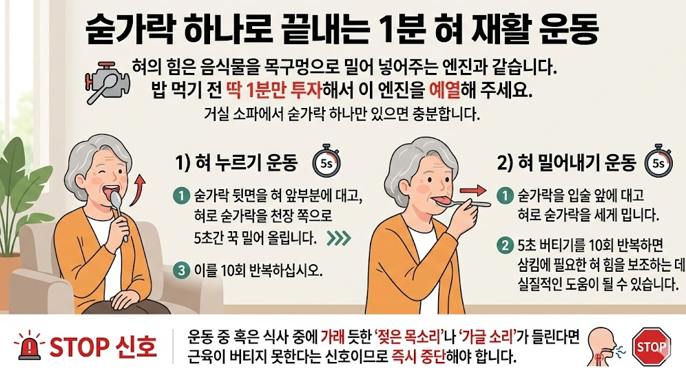 숟가락 하나로 하는 1분 혀 재활 운동 방법과 젖은 목소리 중단 신호 설명 그림