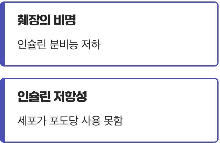 140이라는 숫자의 진짜 의미
