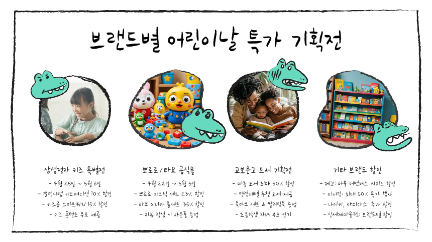 2025 어린이날 대규모 할인 행사 총정리 (최신 혜택 모음)