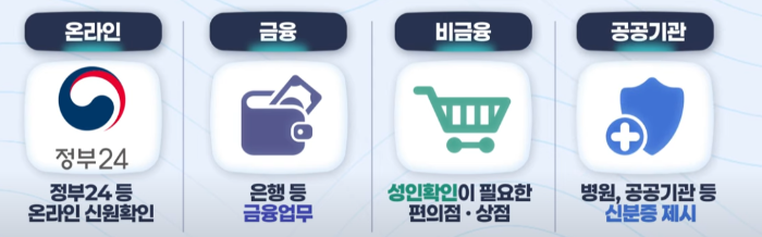 모바일-주민등록증-발급방법