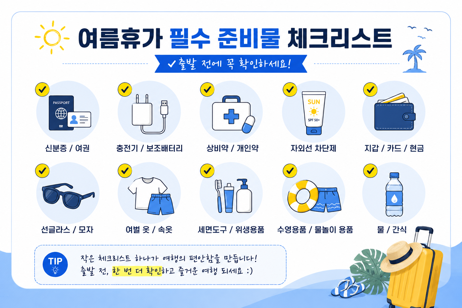 신분증, 충전기, 상비약, 세면도구 등 반드시 챙겨야 할 기본 준비물을 직관적으로 보여주는 체크리스트 이미지입니다.