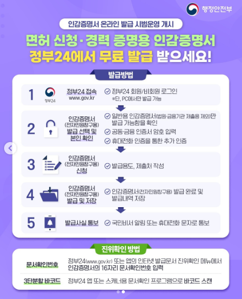 인감증명서 발급