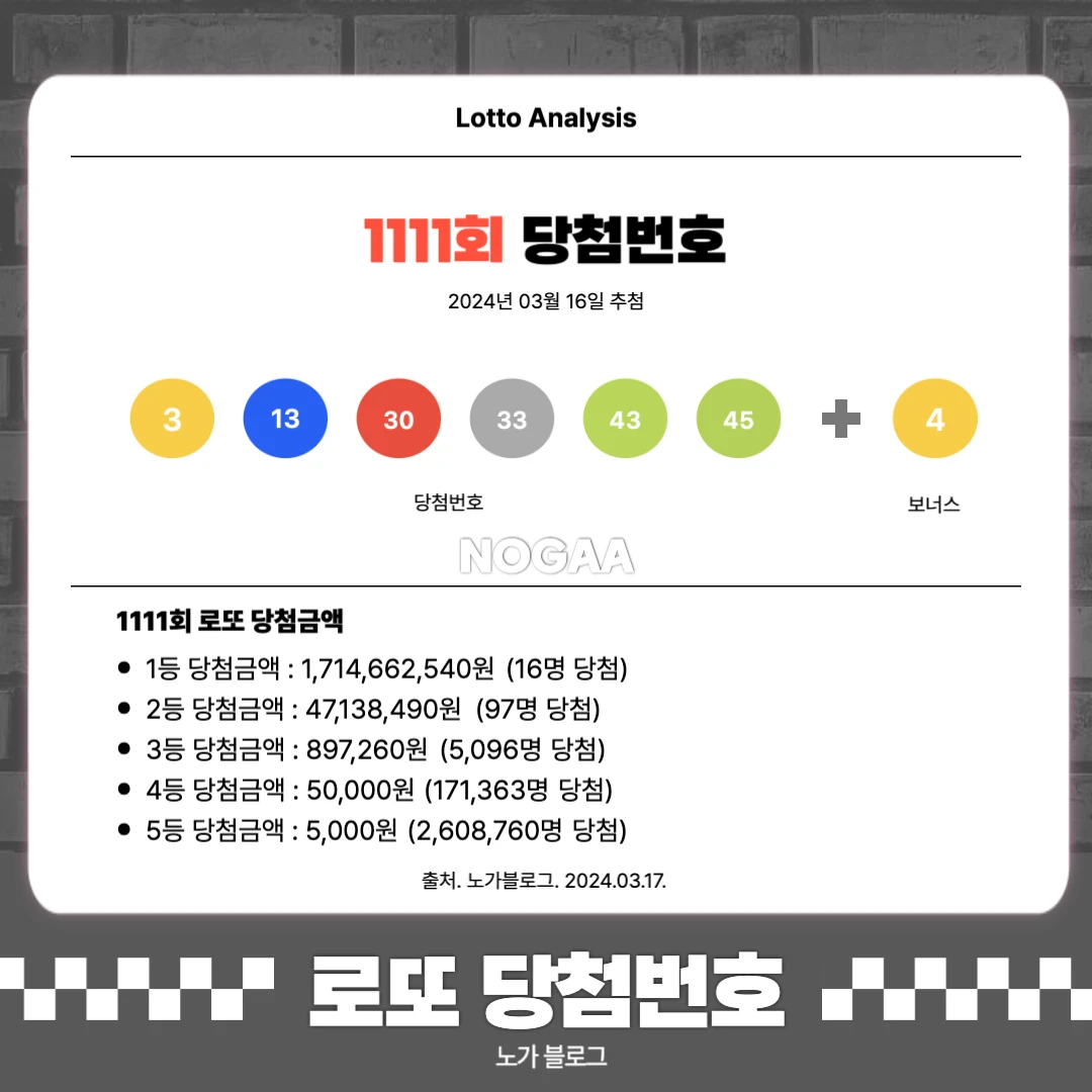 1111회 로또 1등 번호