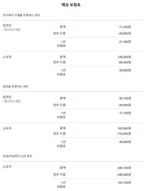 소상공인 풍수해보험