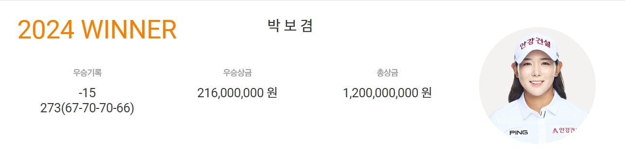 상상인 한경 와우넷 오픈 2024 우승자