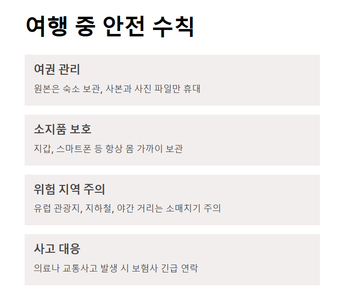 해외 여행 준비 가이드