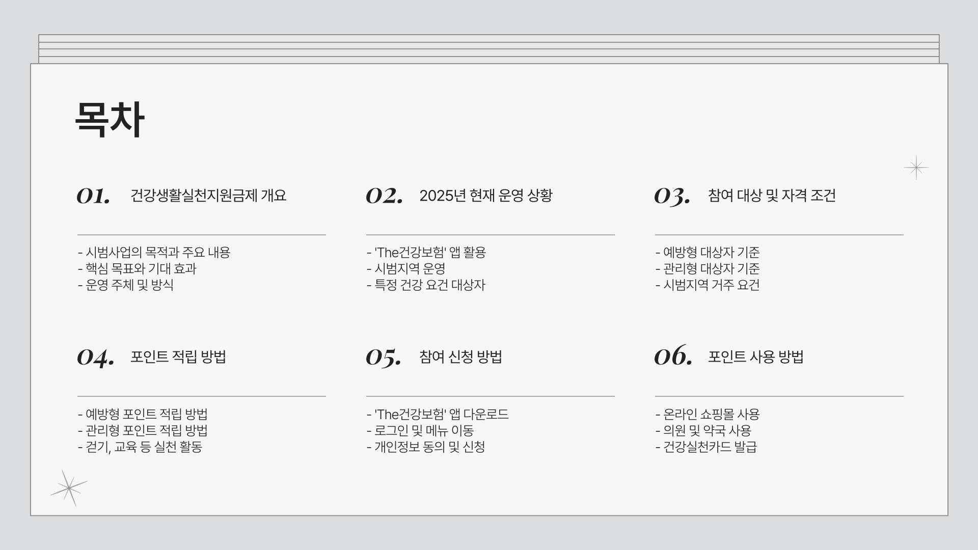 건강생활실천지원금