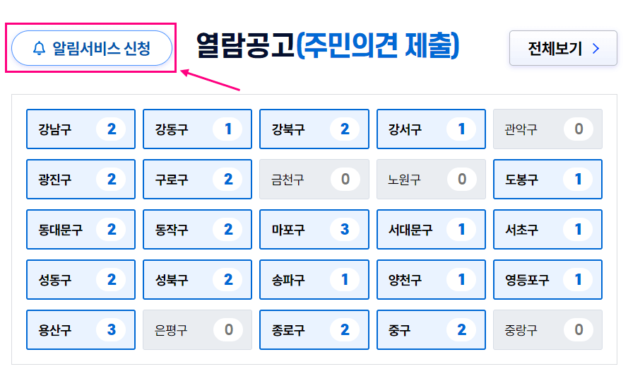 서울시25개구