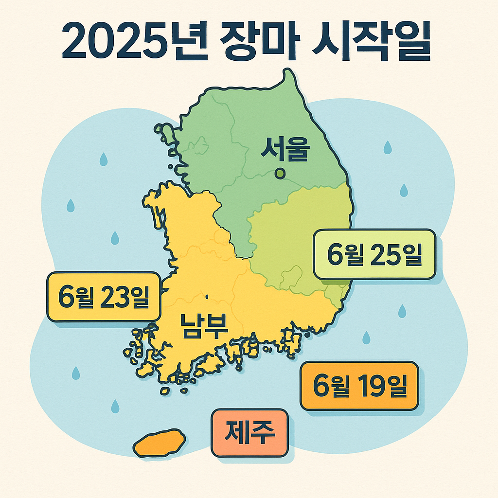 장마 시작일