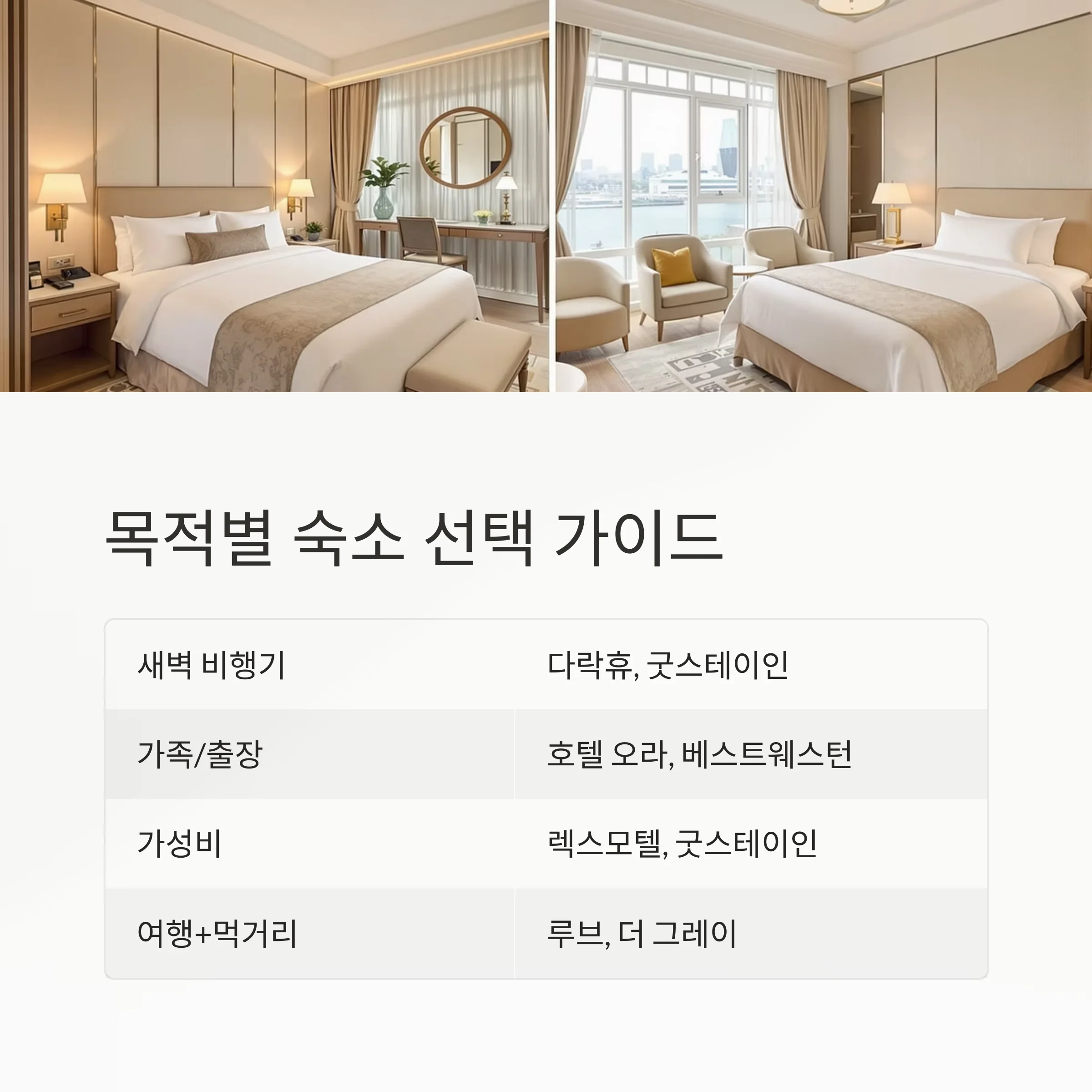 인천공항 새벽 비행기 & 소래포구 숙박