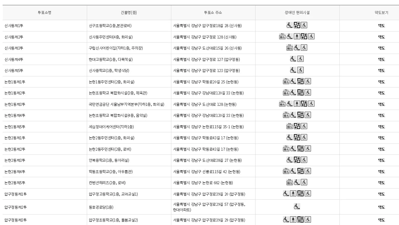 각 지역별 투표소 찾기