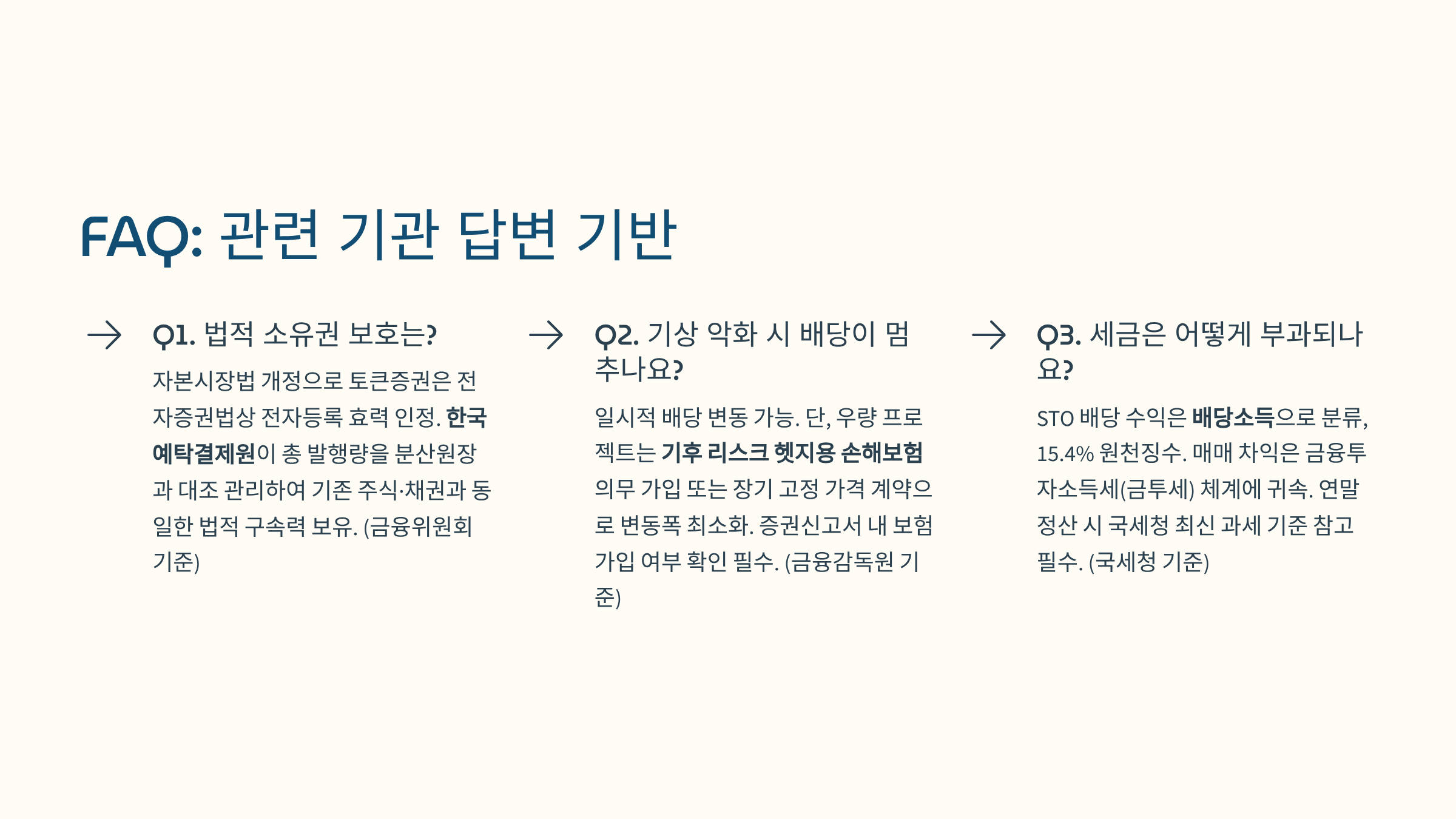 관련 기관 답변 기반 FAQ
Q1. STO(토큰증권) 조각투자의 법적 소유권은 어떻게 보호받나요?

A1. 2026년 정비된 자본시장법에 따라 토큰증권은 전자증권법상 '전자등록'의 효력을 인정받습니다. 한국예탁결제원이 토큰증권의 총 발행량을 심사 및 분산원장과 대조하여 관리하므로, 블록체인 네트워크에 기록된 투자자의 소유권은 기존 주식이나 채권과 동일하게 법적 구속력을 가지며 투명하게 보호됩니다. (금융위원회 가이드라인 기준)



Q2. 태양광 인프라 투자 시, 기상 악화로 발전량이 떨어지면 배당이 멈추나요?

A2. 일조량 감소 등 기상 악화 시 일시적인 발전량 하락으로 인한 배당금 변동은 발생할 수 있습니다. 그러나 인가된 우량 조각투자 프로젝트의 경우, 보험연구원 권고에 따른 '기후 리스크 헷지(Hedge)용 손해보험'에 의무 가입되어 있거나, 장기 고정 가격 계약을 통해 수익 변동폭을 최소화하는 구조를 갖추고 있습니다. 투자 전 증권신고서 내 보험 가입 여부를 반드시 확인하시기 바랍니다. (금융감독원 소비자 유의사항 기준)



Q3. 조각투자 매매 차익과 매월 받는 배당금에 대한 세금은 어떻게 부과되나요?

A3. 현행 세법 체계 하에서 STO 배당 수익은 원칙적으로 '배당소득'으로 분류되어 15.4%(지방소득세 포함)가 원천징수된 후 입금됩니다. 장내 유통 시장에서의 매매 차익에 대한 과세는 2026년 시행된 금융투자소득세(금투세) 체계에 귀속되어 합산 과세될 수 있습니다. 단, 정책적 변동이 있을 수 있으므로 연말정산 및 종합소득세 신고 시 국세청의 최신 과세 기준을 참고해야 합니다. (국세청 금융소득 과세 기준)