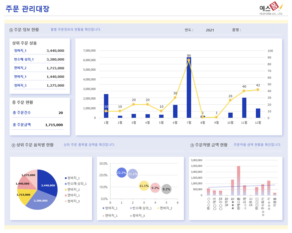주문 관리대장