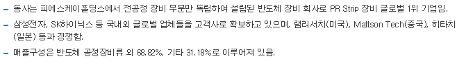 피에스케이-사업요약