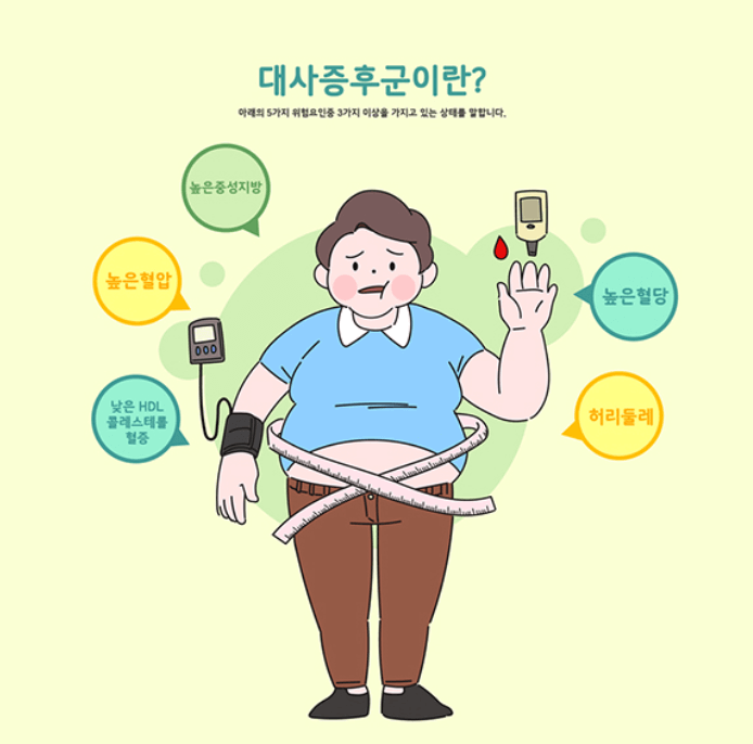 주요 원인