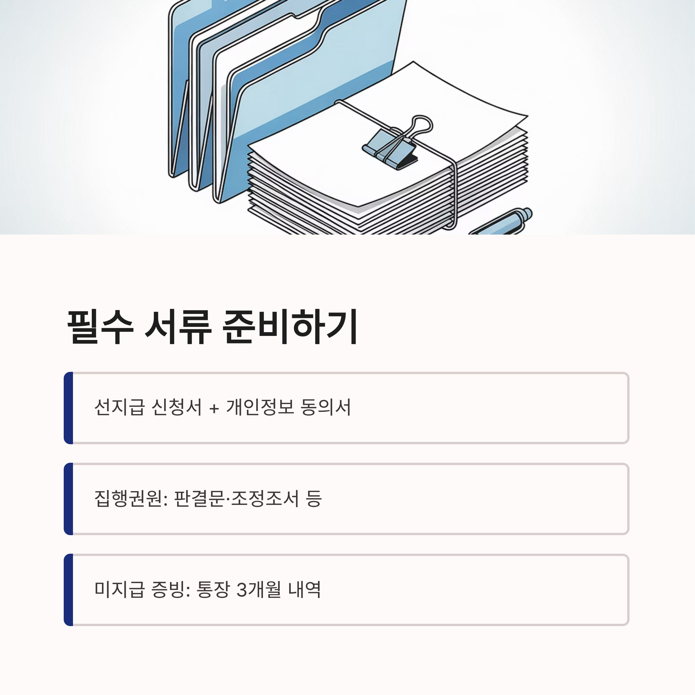 양육비 선지급 신청을 위한 필수 서류 안내 이미지. 신청서 및 동의서, 집행권원 관련 서류, 3개월 통장 내역 등 필요한 서류가 정리되어 있음.