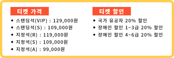 티켓 가격과 할인 정보
