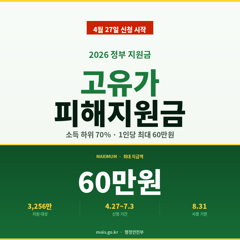 2026 고유가 피해지원금 총정리 ❘ 최대 60만원&middot;소득 하위 70% 4월 27일 신청 시작 썸네일