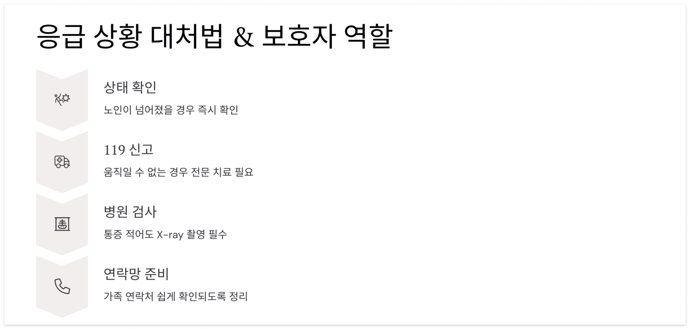 응급-상황-대처법