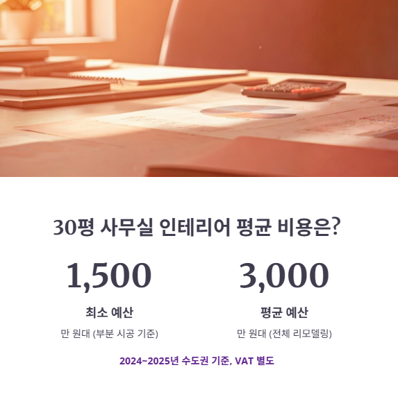 30평 사무실 인테리어 평균 비용은?