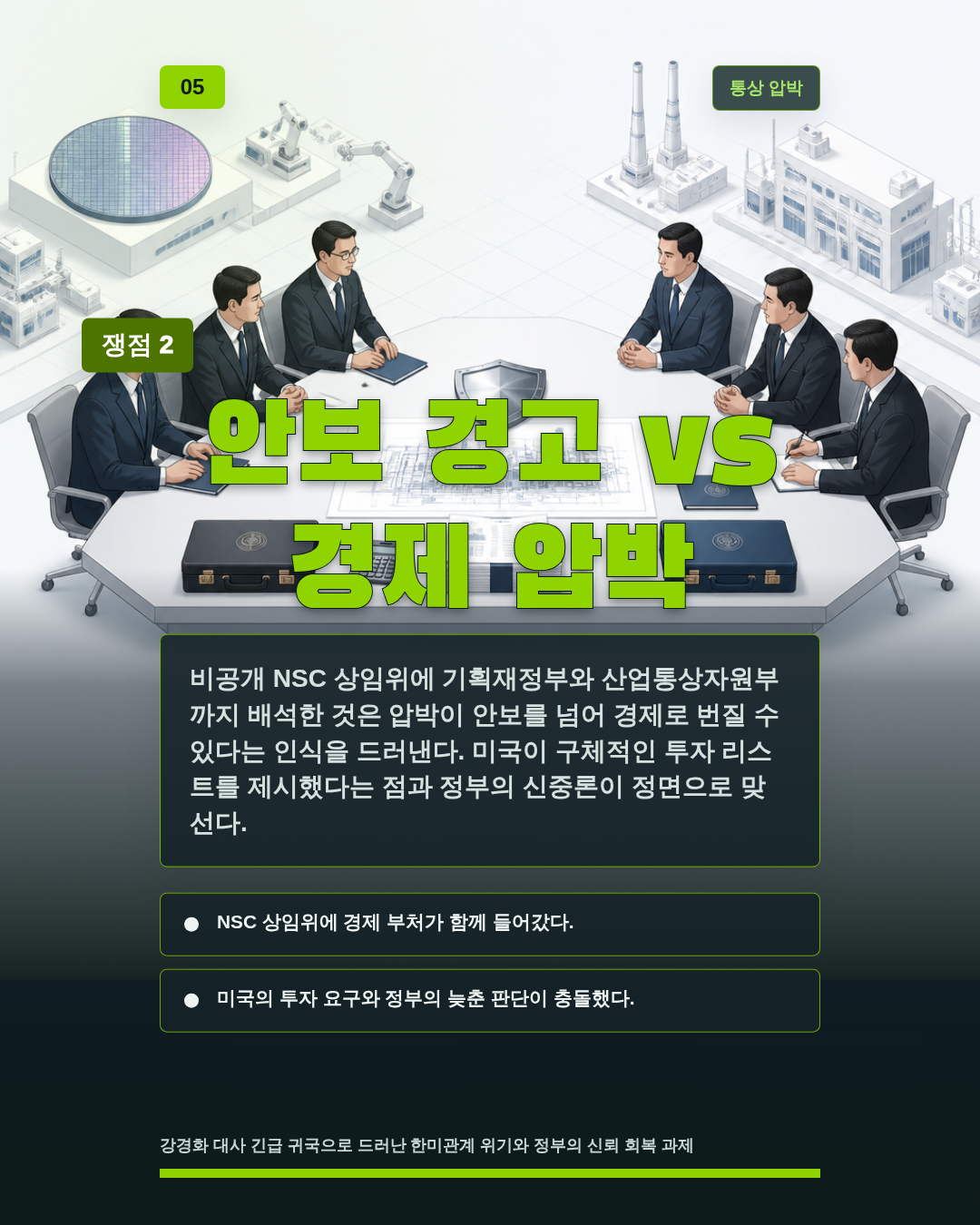 안보 경고 vs 경제 압박