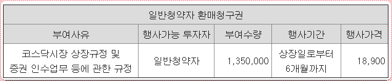 세미파이브 공모주