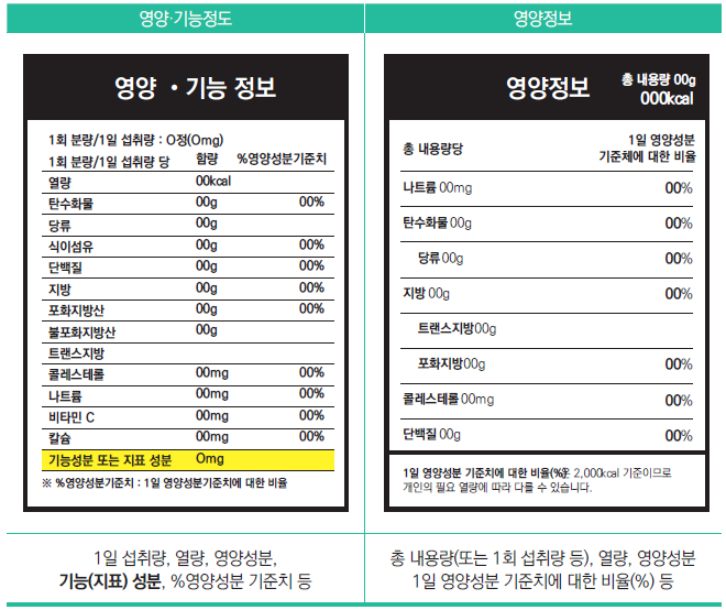 영양기능정보