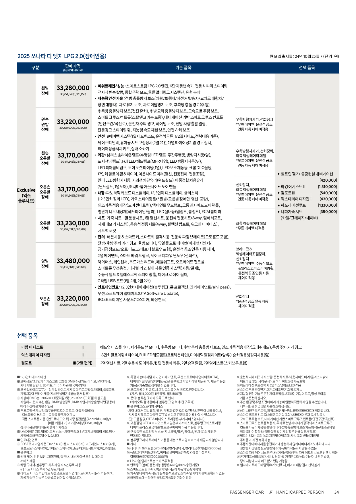 현대 쏘나타 이미지
