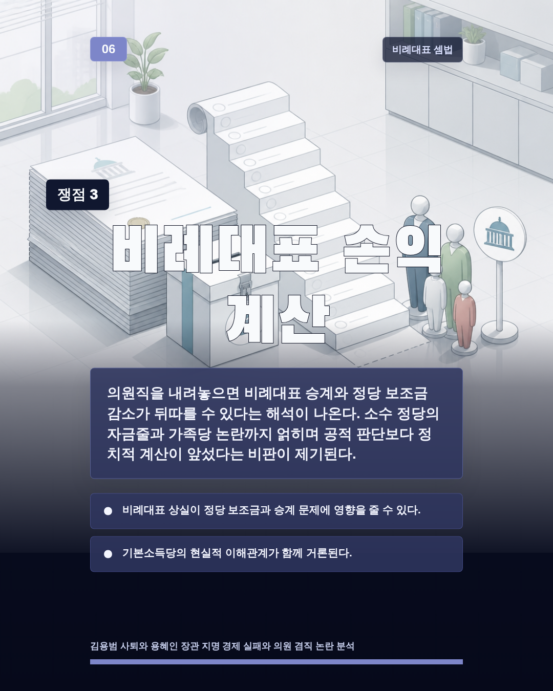 비례대표 손익 계산