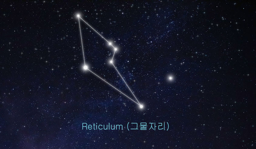 그물자리 관련 이미지