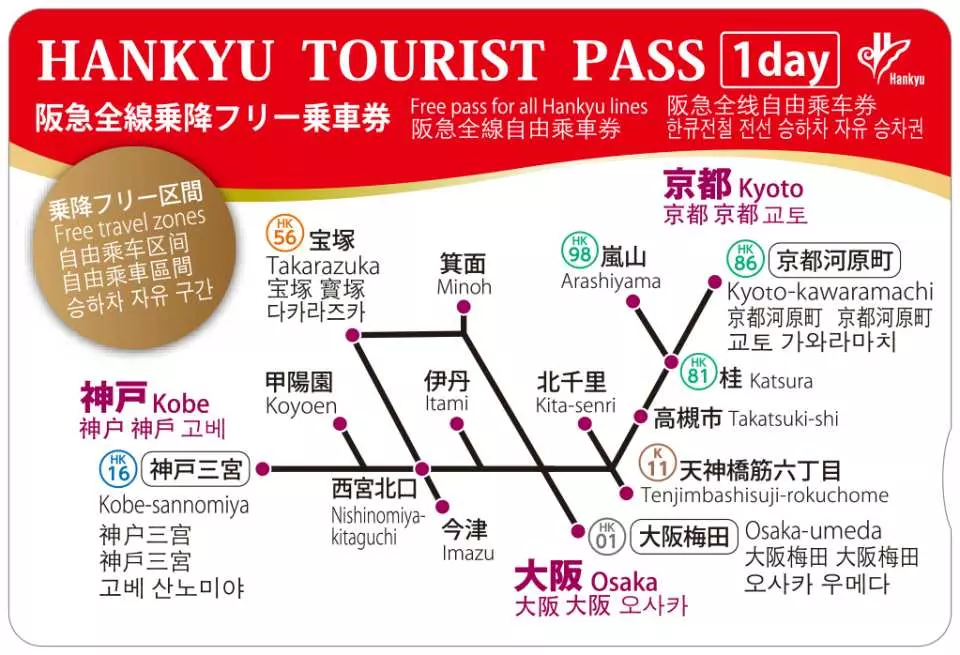 한큐 투어리스트패스