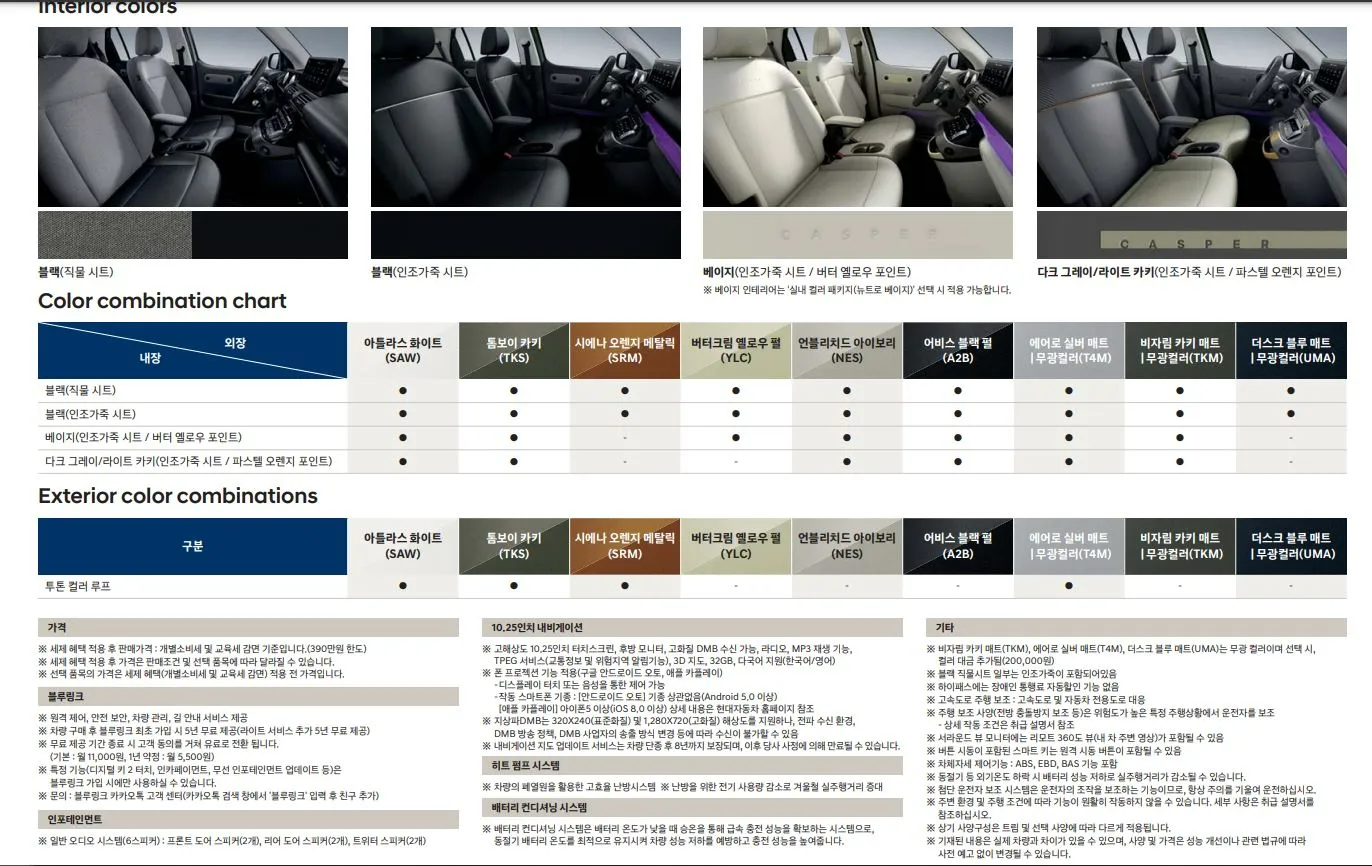 캐스퍼 일렉트릭 이미지 옵션 선택 이미지