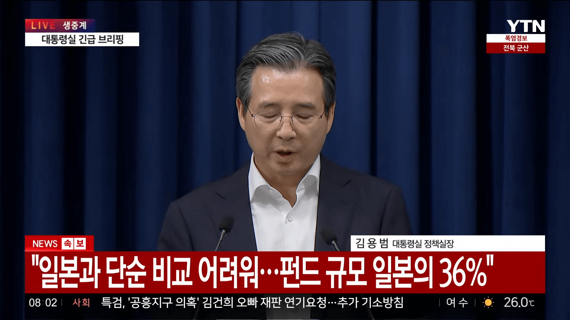 한미 관세협상