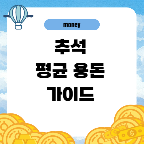 2025년 추석 용돈 평균 금액과 세대별 가이드