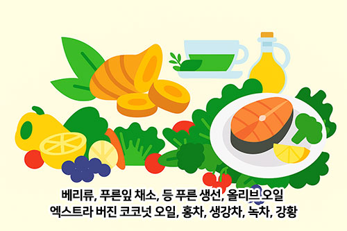 염증에 좋은 음식