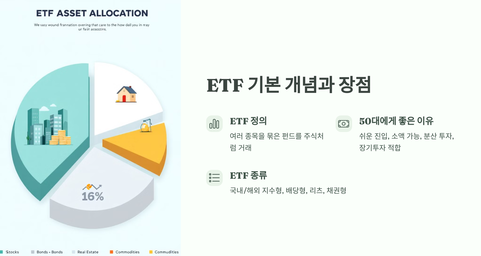 ETF 설명 자료
