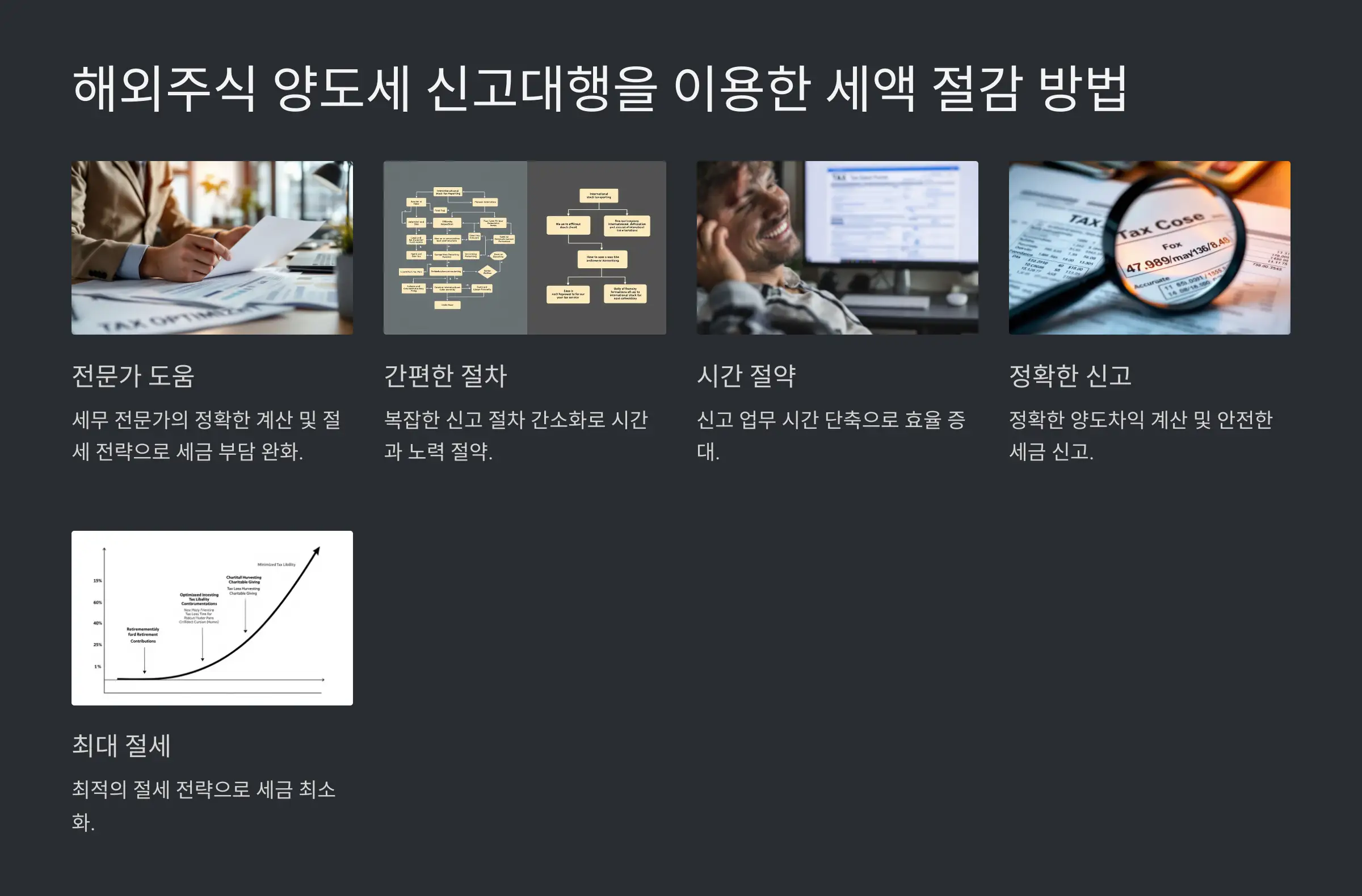 해외주식 양도세 신고대행을 이용한 세액 절감 방법