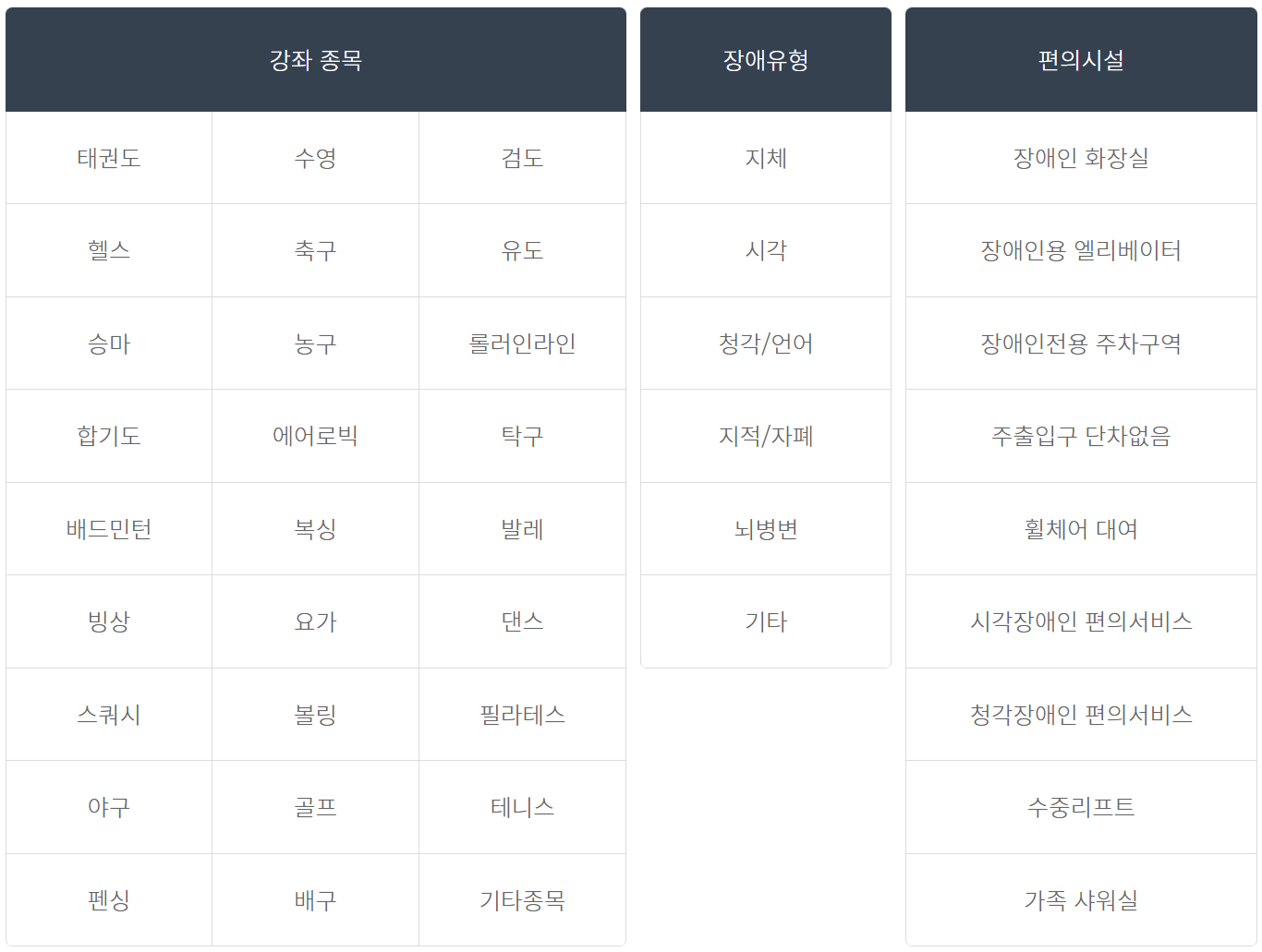스포츠강좌 종목 및 편의시설