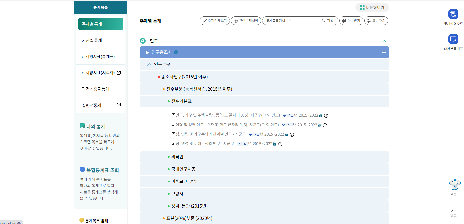 인구 조사 방법