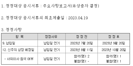 우리로 유상증자 개요