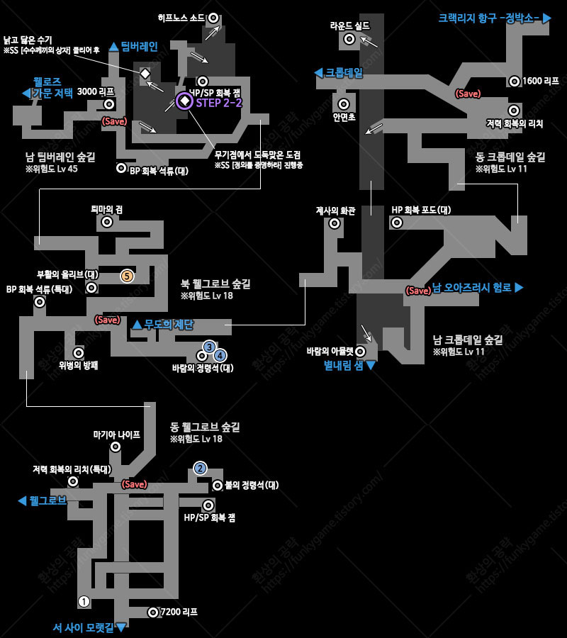 7-2 정의를 증명하라 이미지