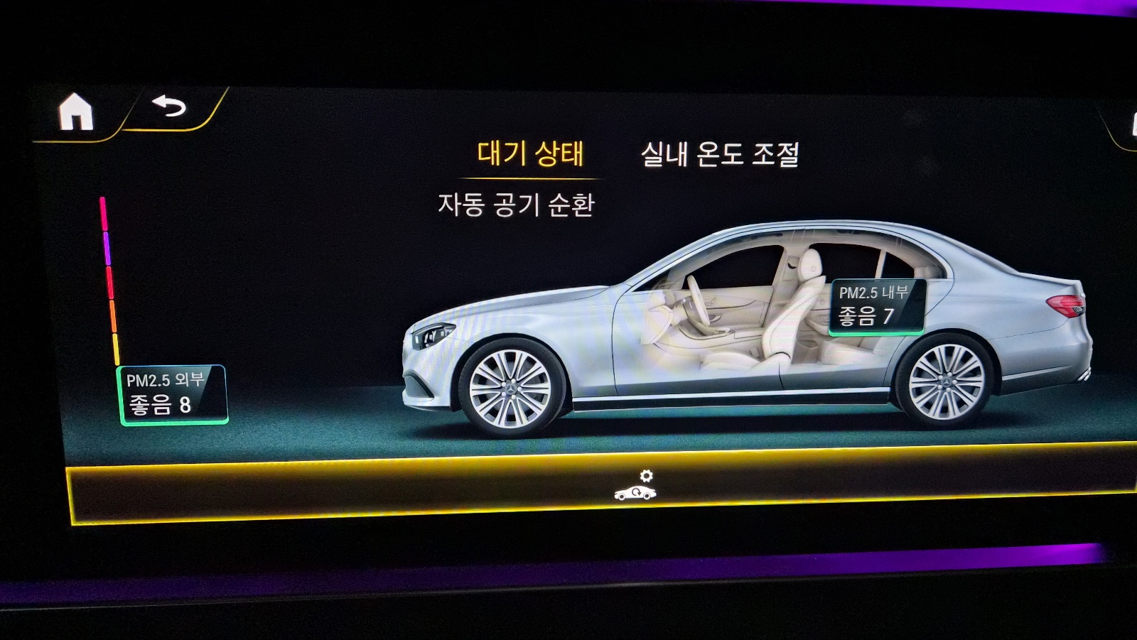 대기상태 화면, 공기질 표시