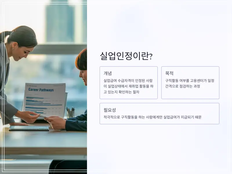 실업급여-실업인정-2_